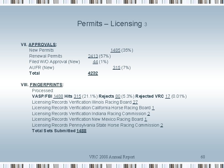 Permits – Licensing 3 VII. APPROVALS: New Permits Renewal Permits Filed W/O Approval (New)