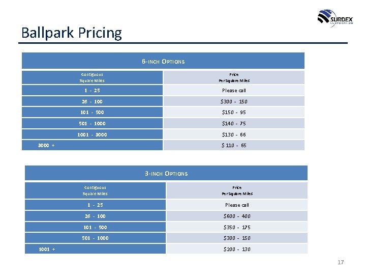 Ballpark Pricing 6 -INCH OPTIONS Contiguous Square Miles Price Per Square Miles 1 -