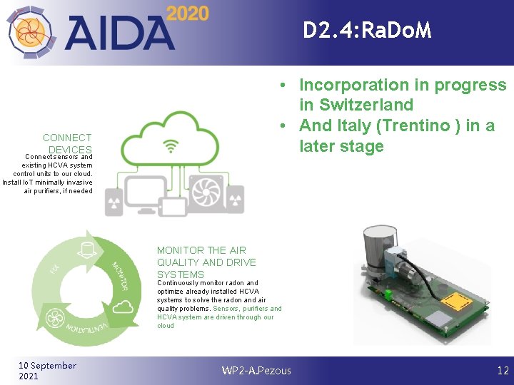 D 2. 4: Ra. Do. M • Incorporation in progress in Switzerland • And