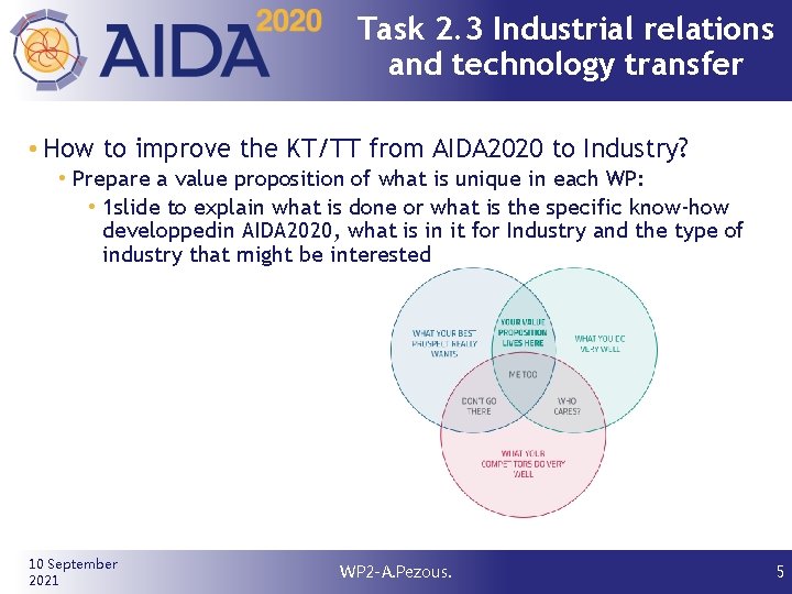 Task 2. 3 Industrial relations and technology transfer • How to improve the KT/TT