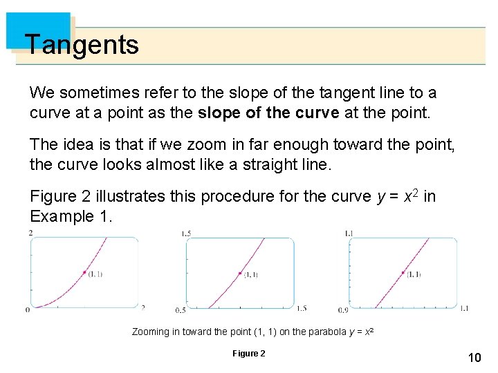 Tangents We sometimes refer to the slope of the tangent line to a curve