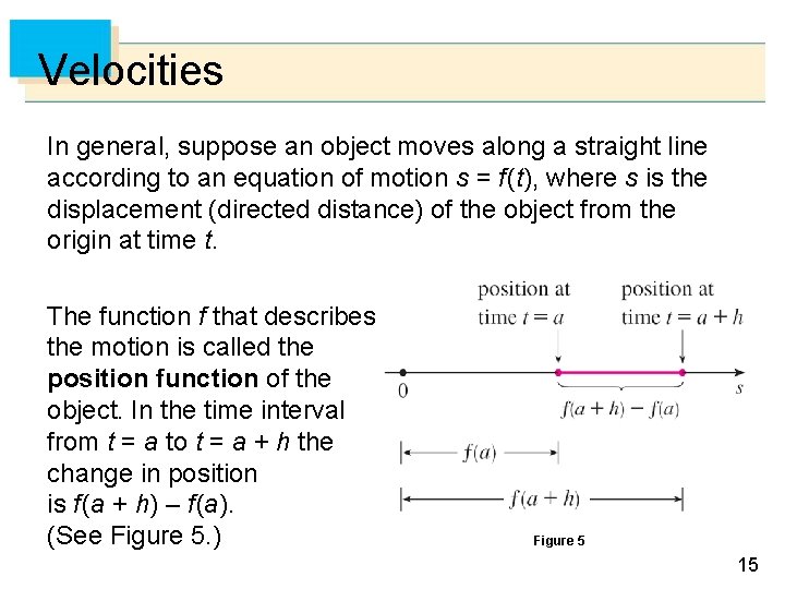 Velocities In general, suppose an object moves along a straight line according to an