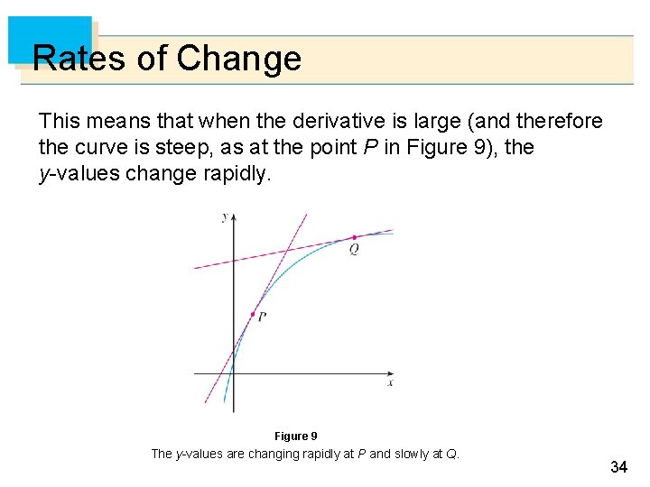 Rates of Change This means that when the derivative is large (and therefore the