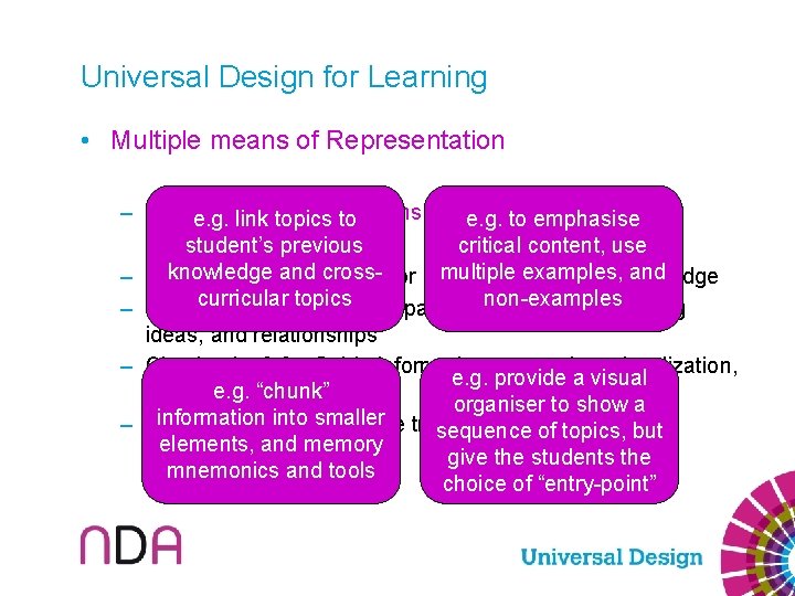 Universal Design for Learning • Multiple means of Representation – Guideline 3: Provide e.