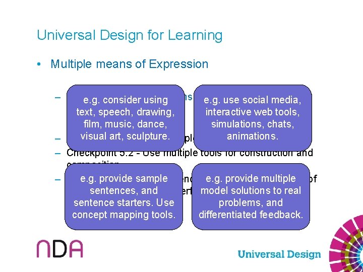 Universal Design for Learning • Multiple means of Expression – Guideline 5: Provide options