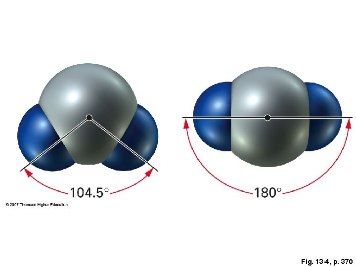 Fig. 13 -4, p. 370 