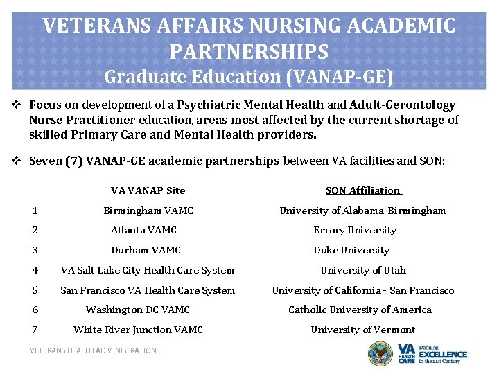 VETERANS AFFAIRS NURSING ACADEMIC PARTNERSHIPS Graduate Education (VANAP-GE) v Focus on development of a