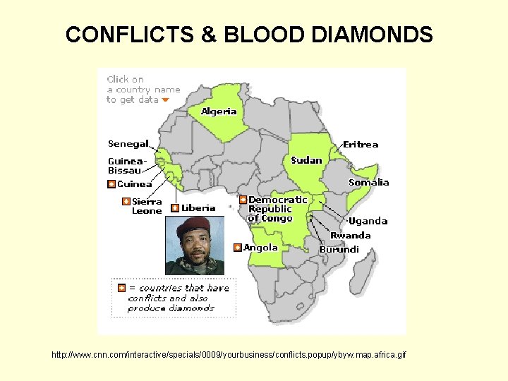 CONFLICTS & BLOOD DIAMONDS http: //www. cnn. com/interactive/specials/0009/yourbusiness/conflicts. popup/ybyw. map. africa. gif 