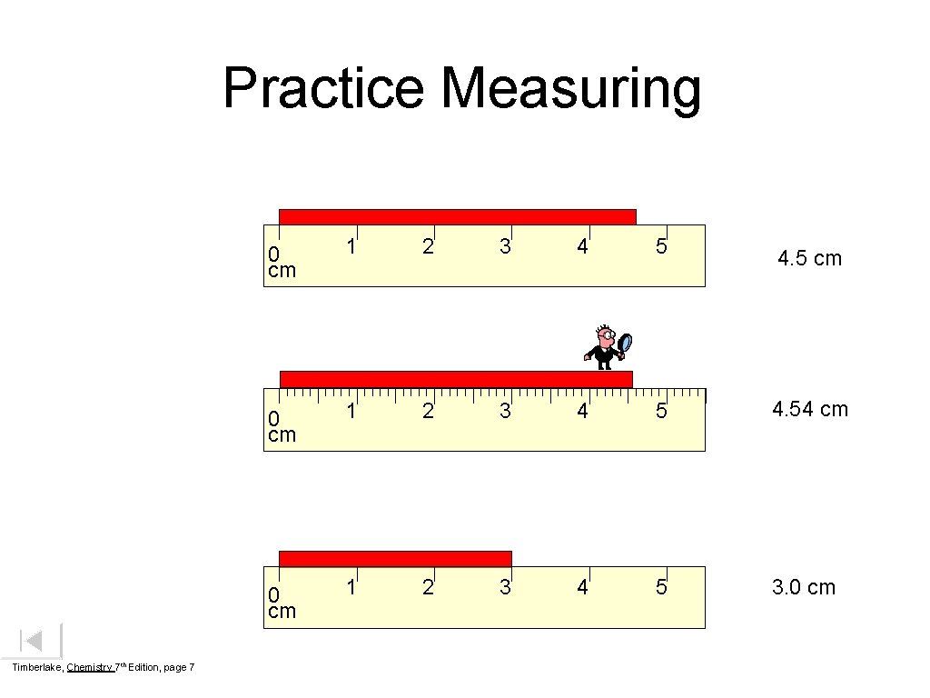 Practice Measuring Timberlake, Chemistry 7 th Edition, page 7 0 cm 1 2 3