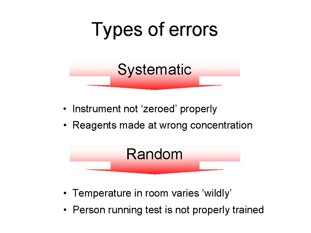 Types of errors Systematic • Instrument not ‘zeroed’ properly • Reagents made at wrong