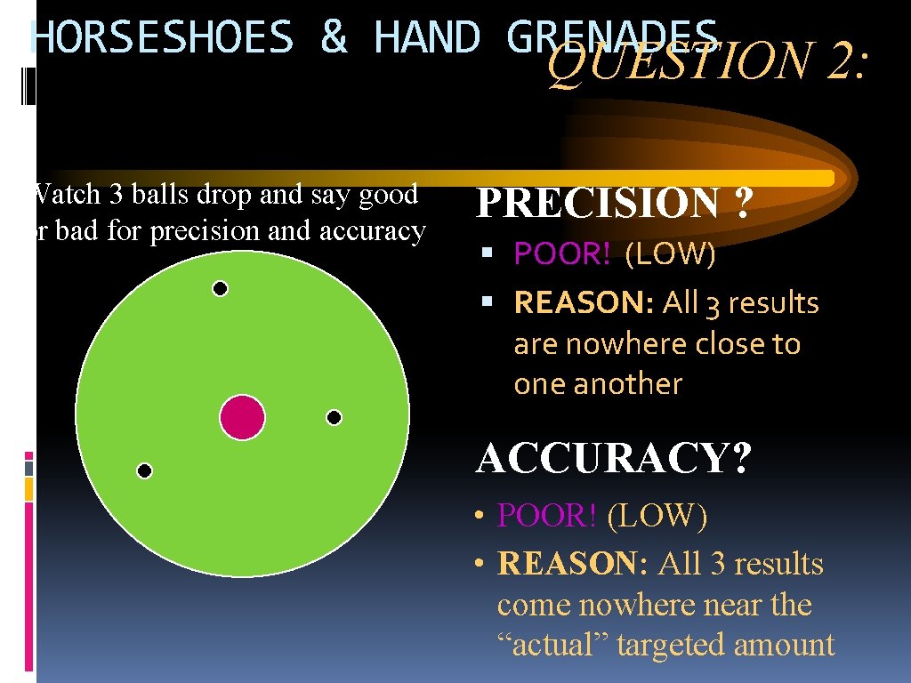 HORSESHOES & HAND GRENADES QUESTION 2: Watch 3 balls drop and say good or