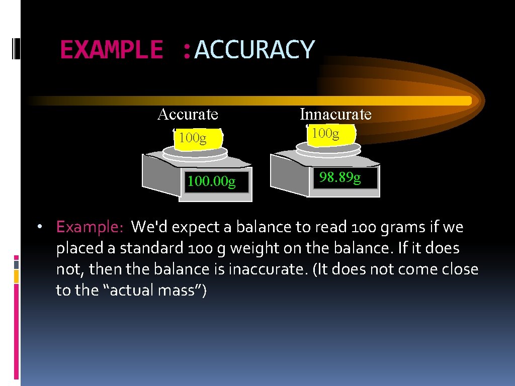 EXAMPLE : ACCURACY Accurate 100 g 100. 00 g Innacurate 100 g 98. 89