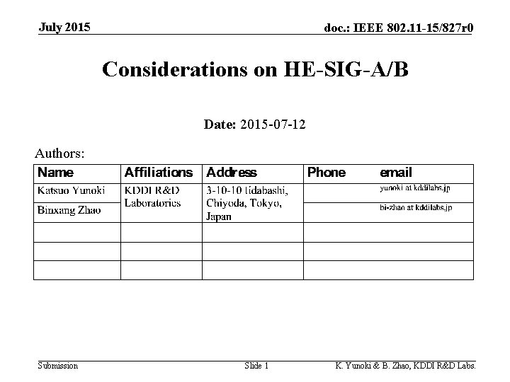 July 2015 doc. : IEEE 802. 11 -15/827 r 0 Considerations on HE-SIG-A/B Date: