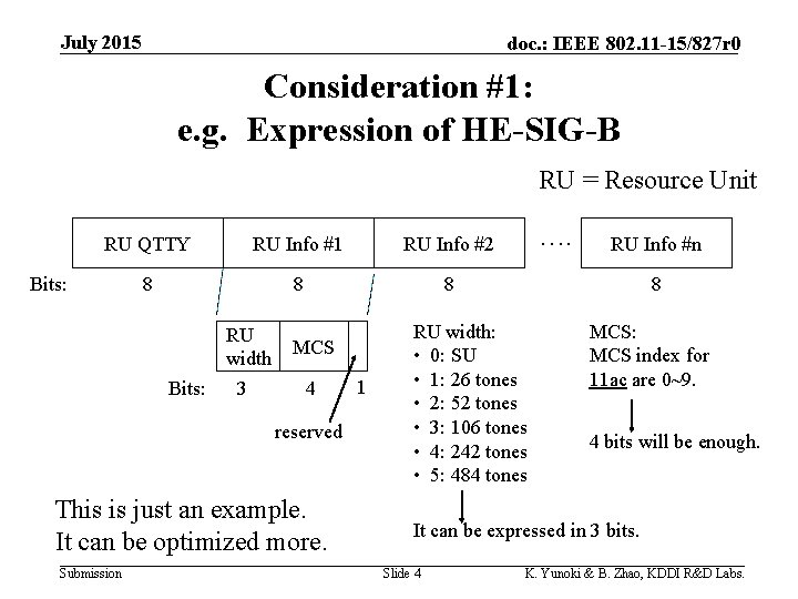 July 2015 doc. : IEEE 802. 11 -15/827 r 0 Consideration #1: e. g.