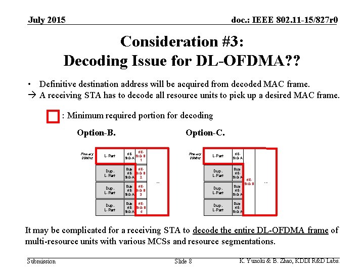 July 2015 doc. : IEEE 802. 11 -15/827 r 0 Consideration #3: Decoding Issue
