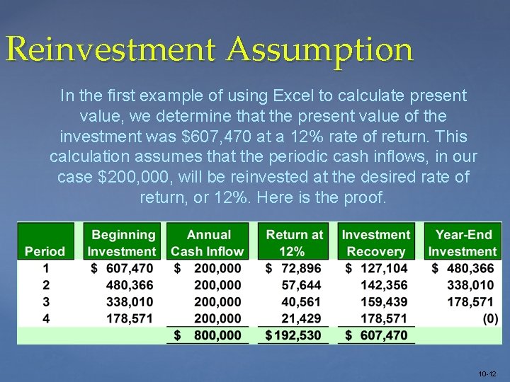Reinvestment Assumption In the first example of using Excel to calculate present value, we