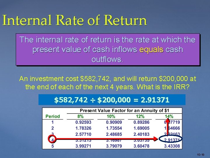 Internal Rate of Return The internal rate of return is the rate at which