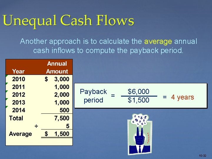 Unequal Cash Flows Another approach is to calculate the average annual cash inflows to