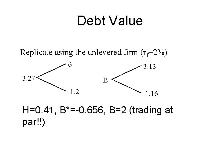 Debt Value Replicate using the unlevered firm (rf=2%) 6 3. 27 3. 13 B