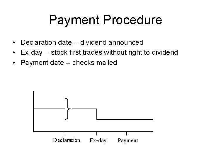 Payment Procedure • Declaration date -- dividend announced • Ex-day -- stock first trades