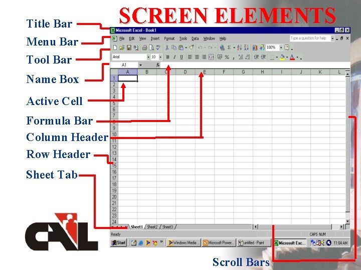Title Bar Menu Bar Tool Bar SCREEN ELEMENTS Name Box Active Cell Formula Bar