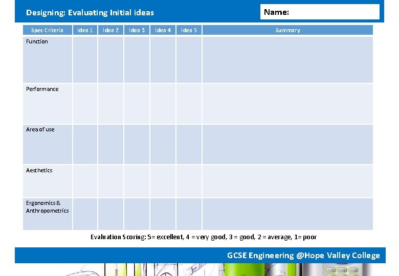 Name: Designing: Evaluating Initial ideas Spec Criteria Idea 1 Idea 2 Idea 3 Idea Name: Designing: Evaluating Initial ideas Spec Criteria Idea 1 Idea 2 Idea 3 Idea