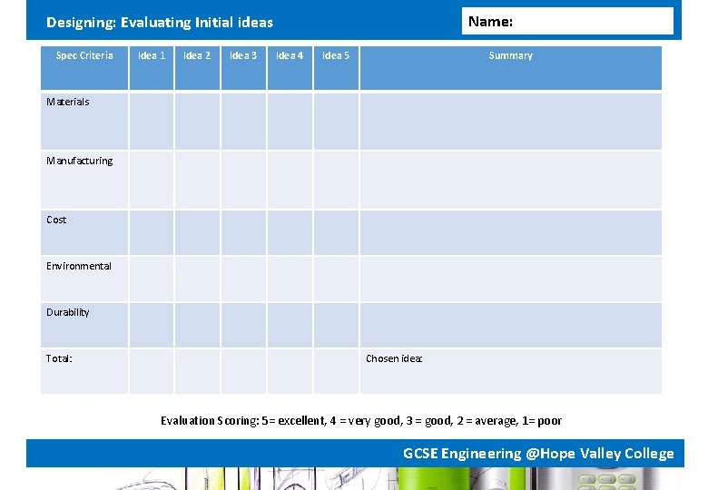 Name: Designing: Evaluating Initial ideas Spec Criteria Idea 1 Idea 2 Idea 3 Idea Name: Designing: Evaluating Initial ideas Spec Criteria Idea 1 Idea 2 Idea 3 Idea