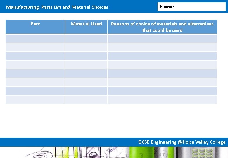 Manufacturing: Parts List and Material Choices Part Material Used Name: Reasons of choice of Manufacturing: Parts List and Material Choices Part Material Used Name: Reasons of choice of