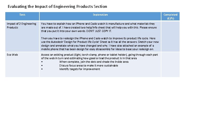 Evaluating the Impact of Engineering Products Section Task Impact of 2 Engineering Products Explanation Evaluating the Impact of Engineering Products Section Task Impact of 2 Engineering Products Explanation