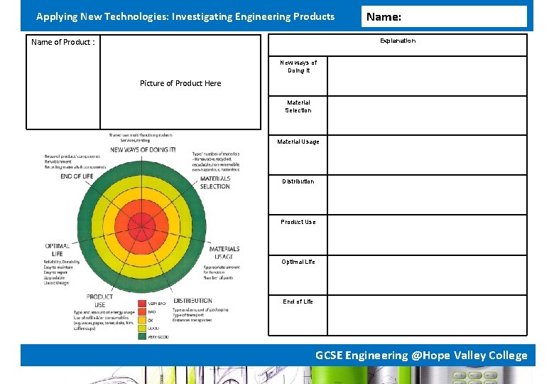 Applying New Technologies: Investigating Engineering Products Name: Explanation Name of Product : New ways Applying New Technologies: Investigating Engineering Products Name: Explanation Name of Product : New ways
