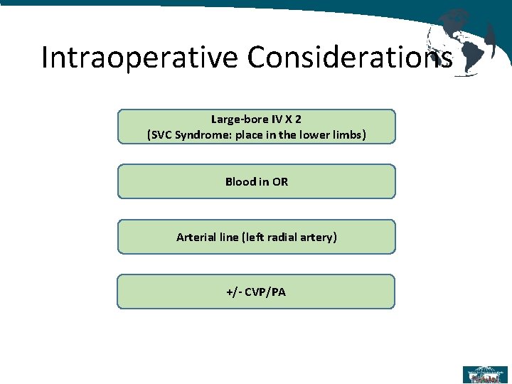 Intraoperative Considerations Large-bore IV X 2 (SVC Syndrome: place in the lower limbs) Blood