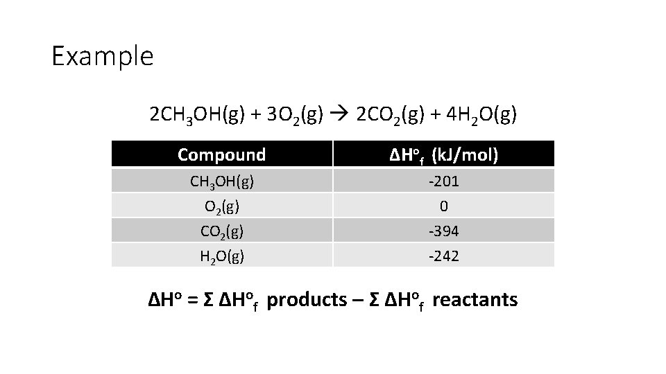 Example 2 CH 3 OH(g) + 3 O 2(g) 2 CO 2(g) + 4