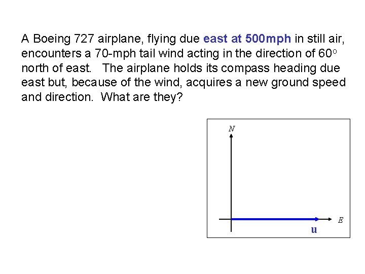 A Boeing 727 airplane, flying due east at 500 mph in still air, encounters