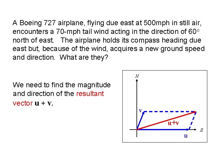 A Boeing 727 airplane, flying due east at 500 mph in still air, encounters