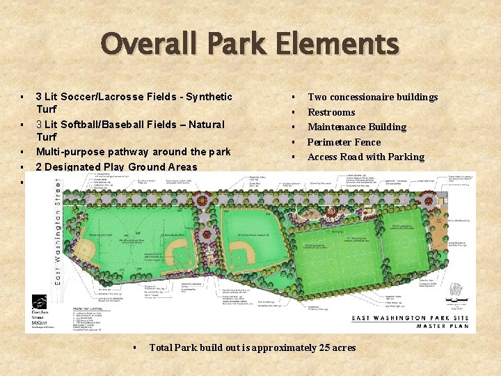 Overall Park Elements 3 Lit Soccer/Lacrosse Fields - Synthetic Turf 3 Lit Softball/Baseball Fields