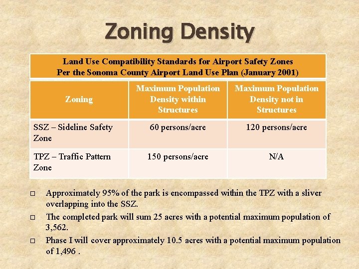 Zoning Density Land Use Compatibility Standards for Airport Safety Zones Per the Sonoma County