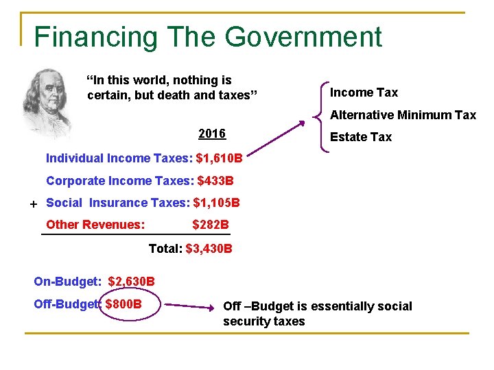 Financing The Government “In this world, nothing is certain, but death and taxes” Income