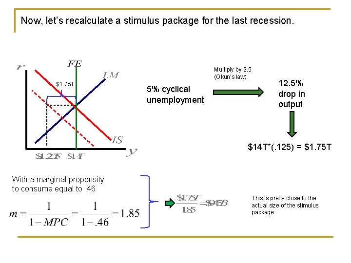 Now, let’s recalculate a stimulus package for the last recession. Multiply by 2. 5