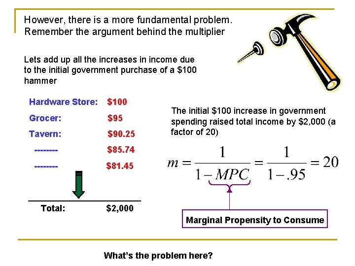 However, there is a more fundamental problem. Remember the argument behind the multiplier Lets