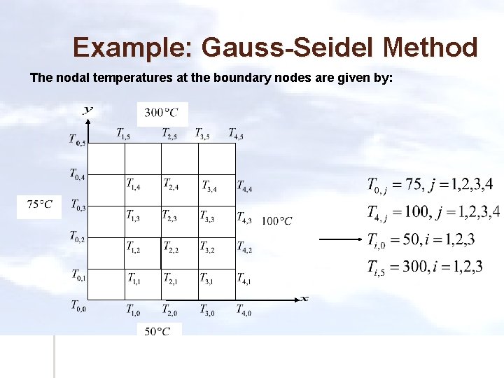 Example: Gauss-Seidel Method The nodal temperatures at the boundary nodes are given by: 