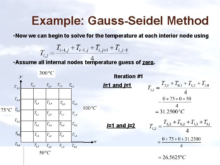 Example: Gauss-Seidel Method • Now we can begin to solve for the temperature at