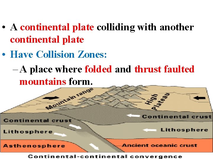 Type 3 • A continental plate colliding with another continental plate • Have Collision