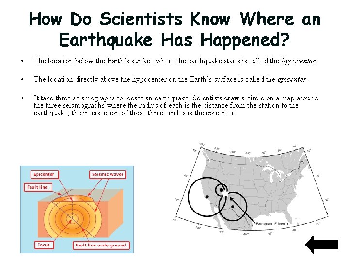 How Do Scientists Know Where an Earthquake Has Happened? • The location below the