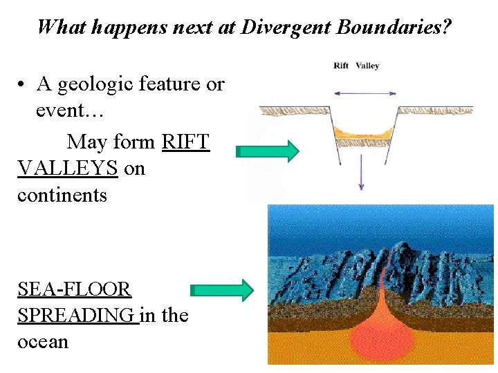 What happens next at Divergent Boundaries? • A geologic feature or event… May form