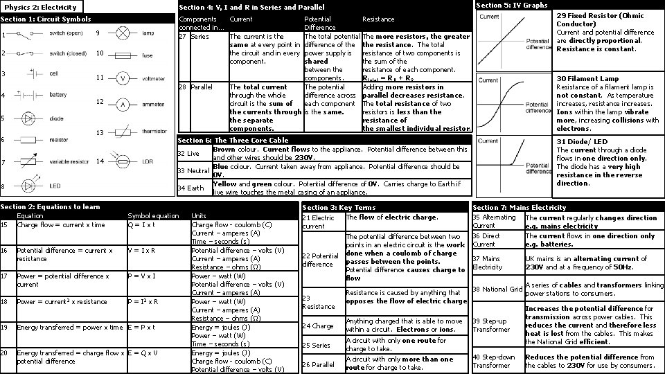 Physics 2 Electricity Section 1 Circuit Symbols 1