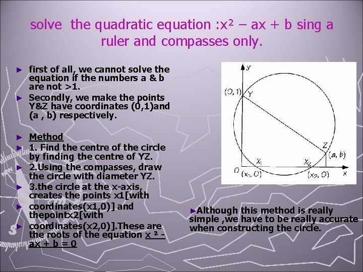 solve the quadratic equation : x² – ax + b sing a ruler and
