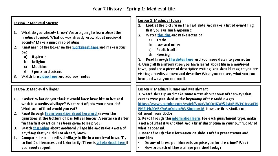 Year 7 History – Spring 1: Medieval Life Lesson 1: Medieval Society 1. 2. Year 7 History – Spring 1: Medieval Life Lesson 1: Medieval Society 1. 2.
