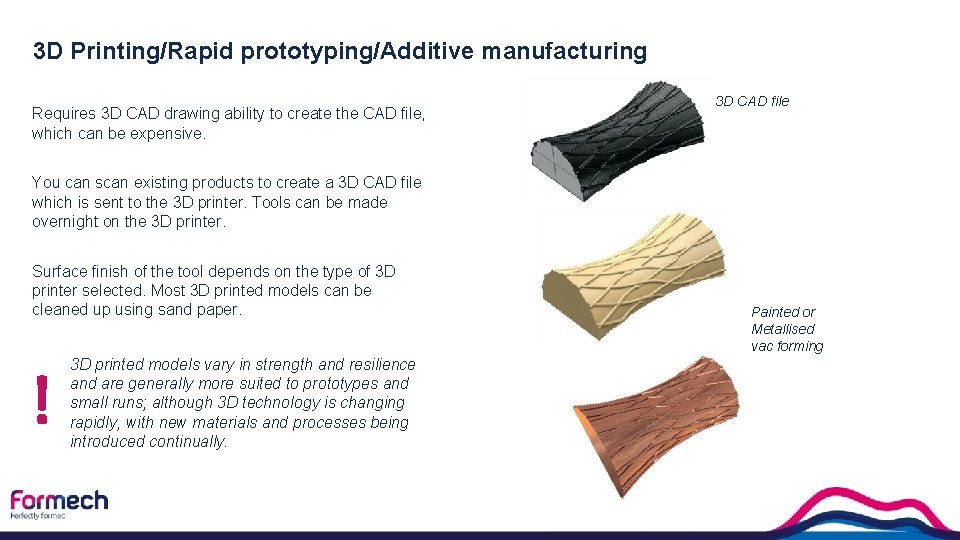 3 D Printing/Rapid prototyping/Additive manufacturing Requires 3 D CAD drawing ability to create the