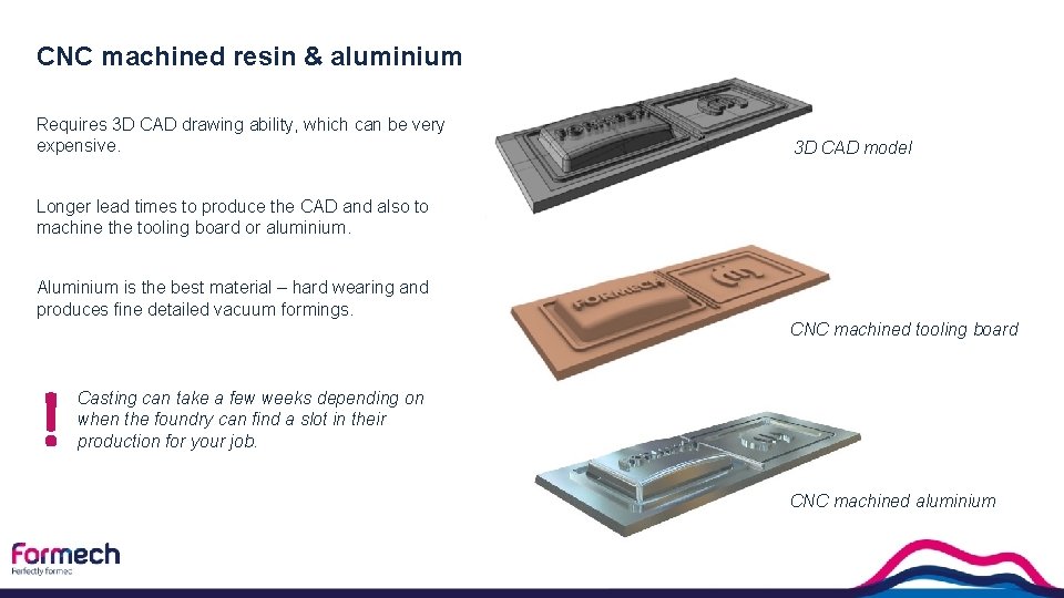 CNC machined resin & aluminium Requires 3 D CAD drawing ability, which can be