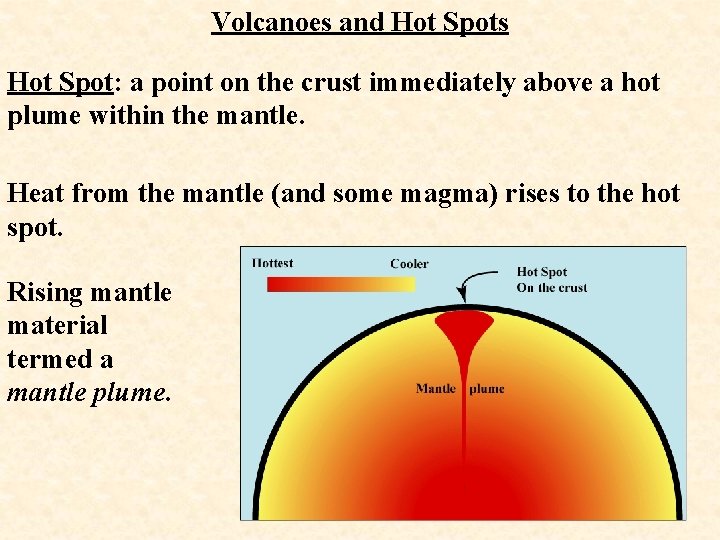 Volcanoes and Hot Spots Hot Spot: a point on the crust immediately above a